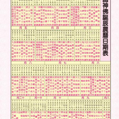 1 28