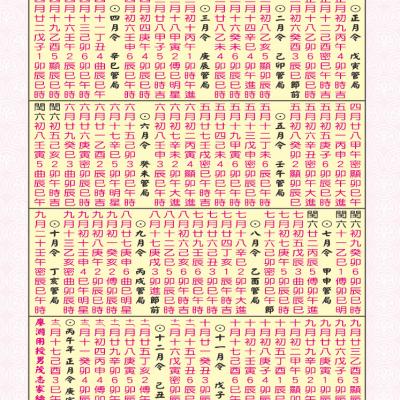 1 57